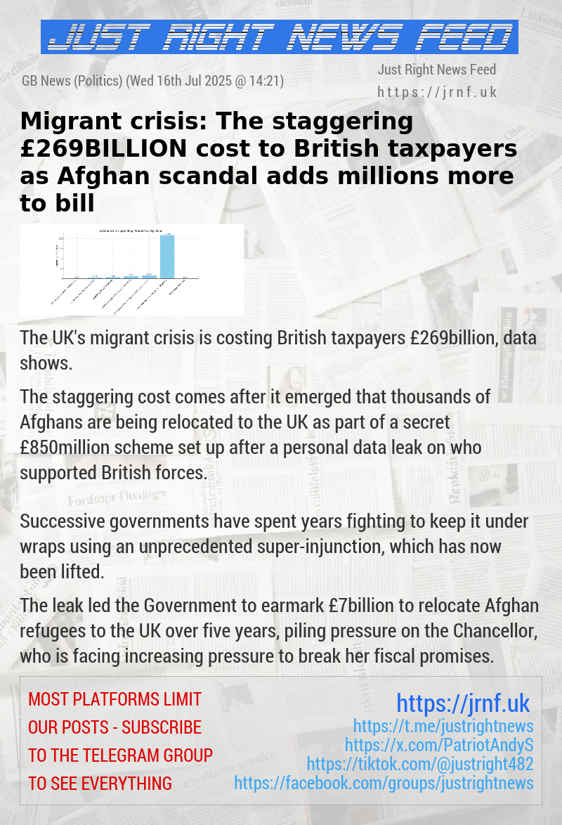 Migrant crisis: The staggering £269BILLION cost to British taxpayers as Afghan scandal adds millions more to bill