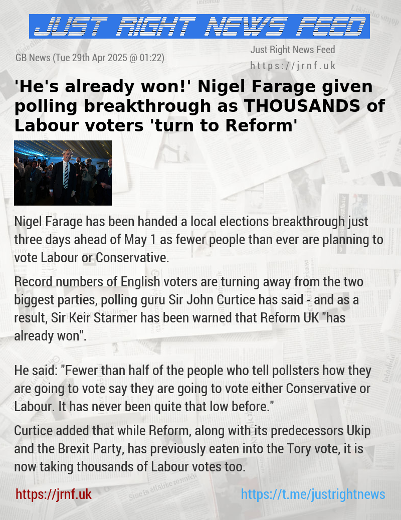 ’He’s already won!’ Nigel Farage given polling breakthrough as THOUSANDS of Labour voters ’turn to Reform’