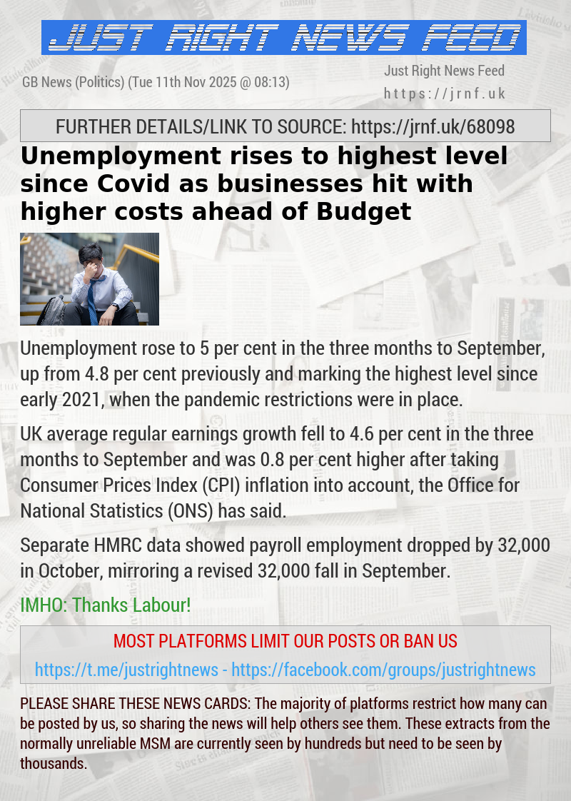 Unemployment rises to highest level since Covid as businesses hit with higher costs ahead of Budget