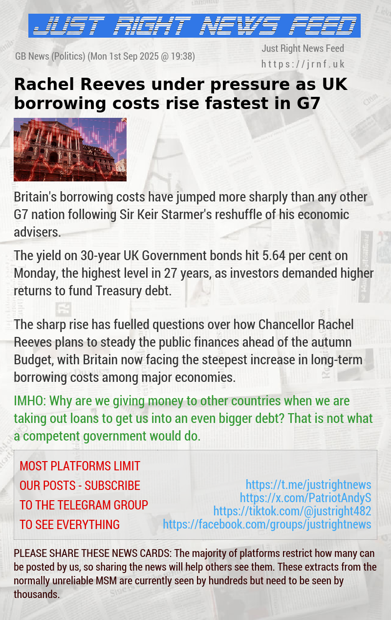 Rachel Reeves under pressure as UK borrowing costs rise fastest in G7