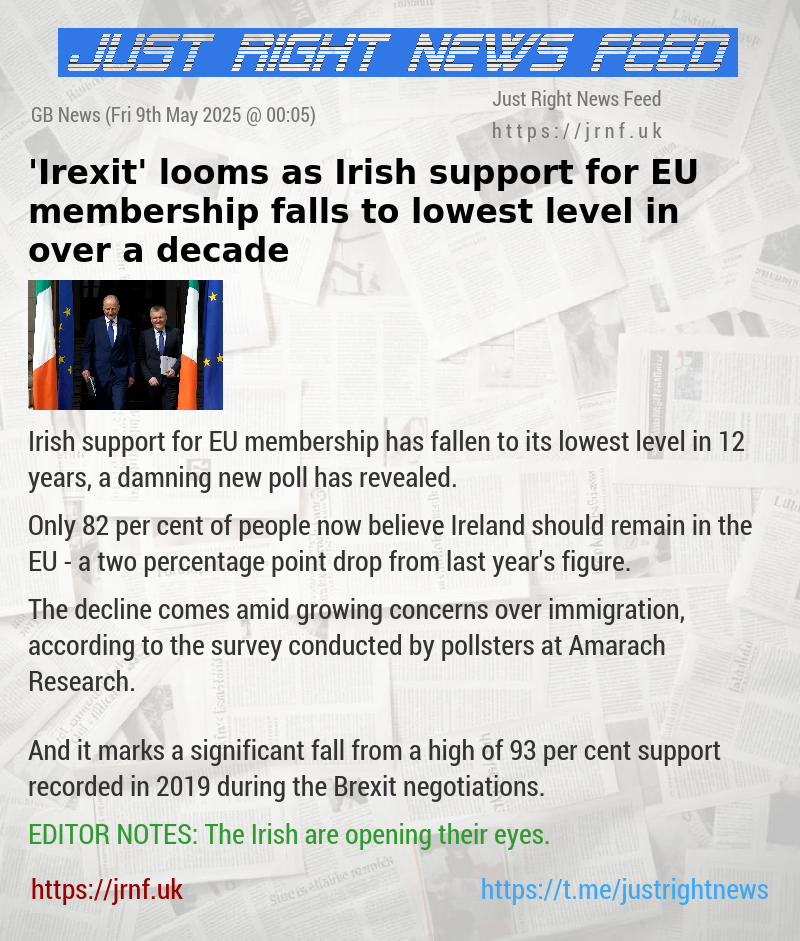 ’Irexit’ looms as Irish support for EU membership falls to lowest level in over a decade