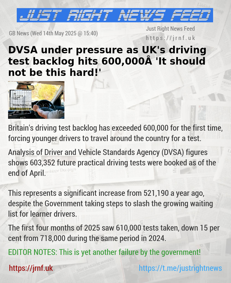 DVSA under pressure as UK’s driving test backlog hits 600,000 — ’It should not be this hard!’