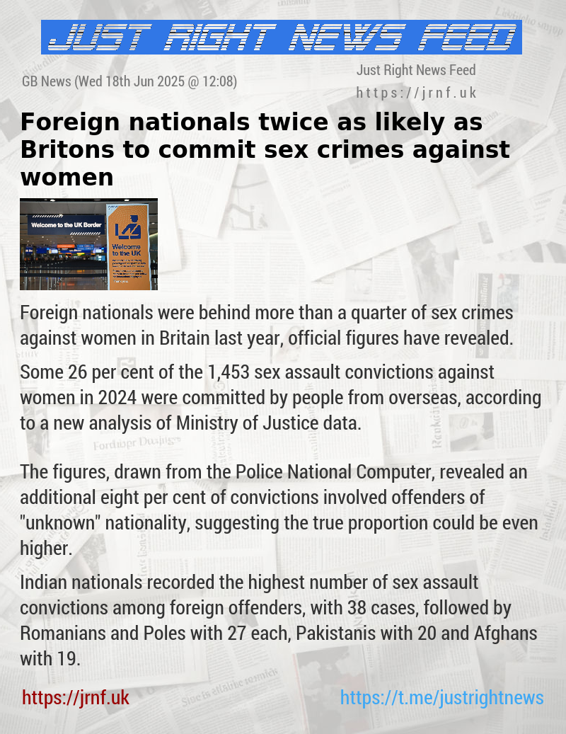 Foreign nationals twice as likely as Britons to commit sex crimes against women