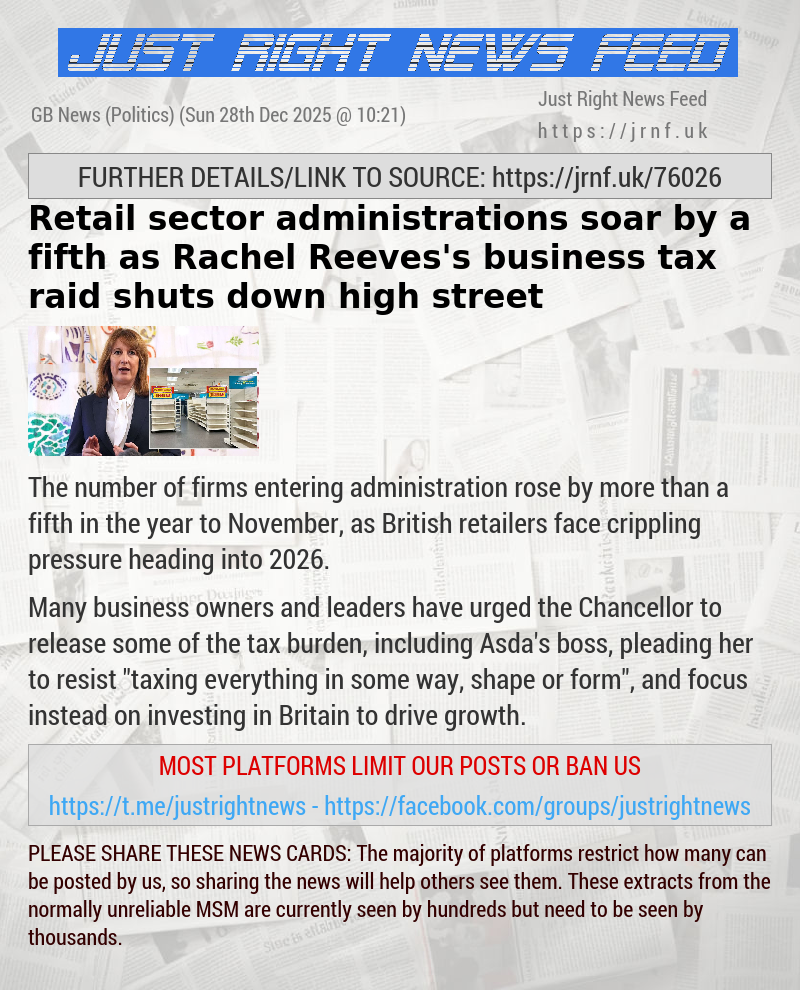 Retail sector administrations soar by a fifth as Rachel Reeves’s business tax raid shuts down high street