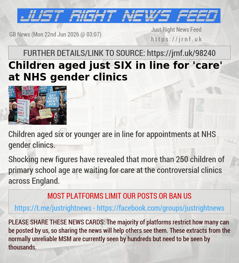Children aged just SIX in line for ’care’ at NHS gender clinics