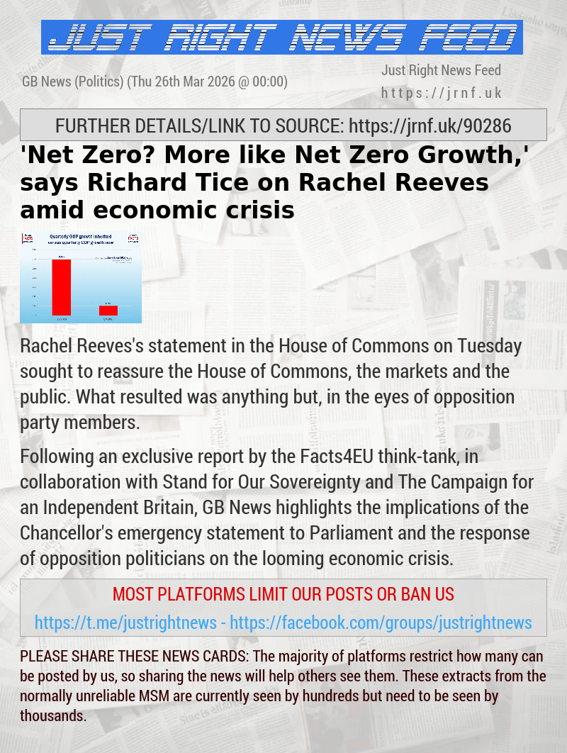 ’Net Zero? More like Net Zero Growth,’ says Richard Tice on Rachel Reeves amid economic crisis