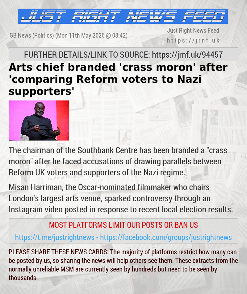 Arts chief branded ’crass moron’ after ’comparing Reform voters to Nazi supporters’