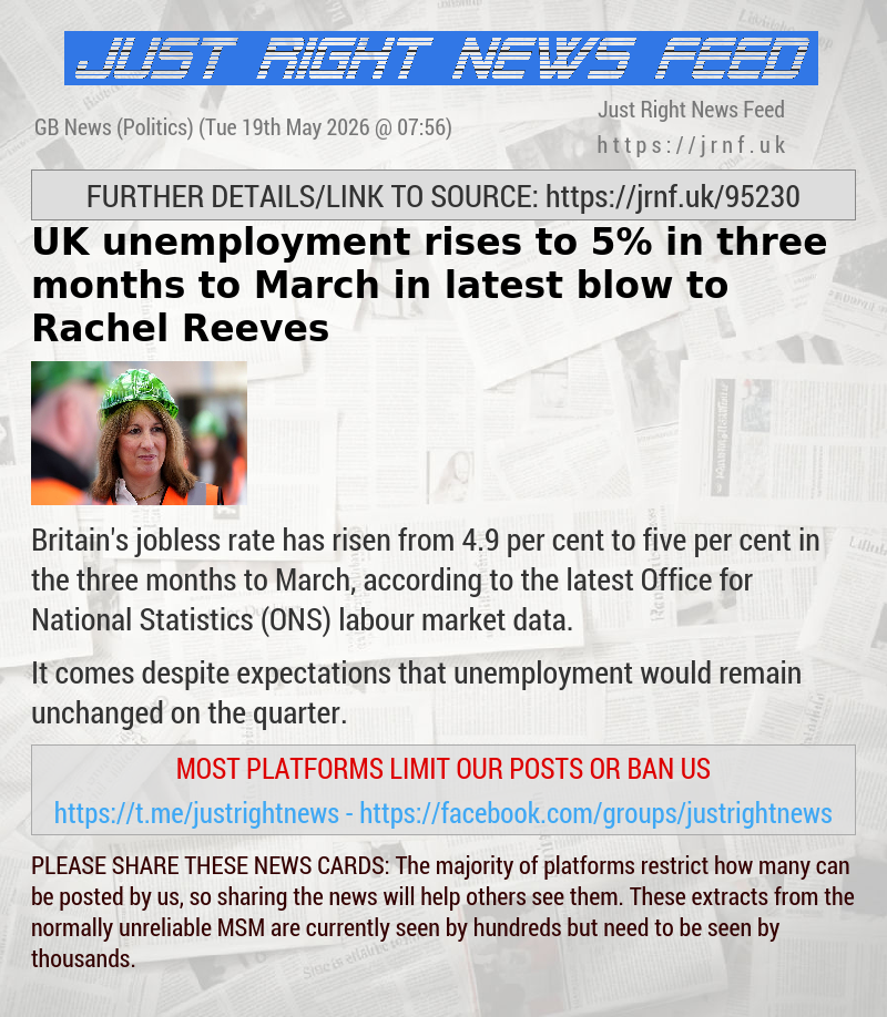 UK unemployment rises to 5% in three months to March in latest blow to Rachel Reeves