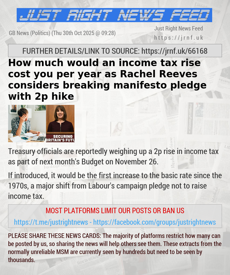 How much would an income tax rise cost you per year as Rachel Reeves considers breaking manifesto pledge with 2p hike