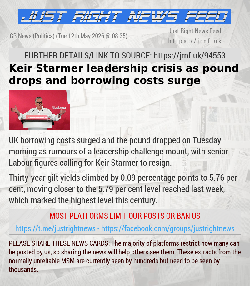 Keir Starmer leadership crisis as pound drops and borrowing costs surge