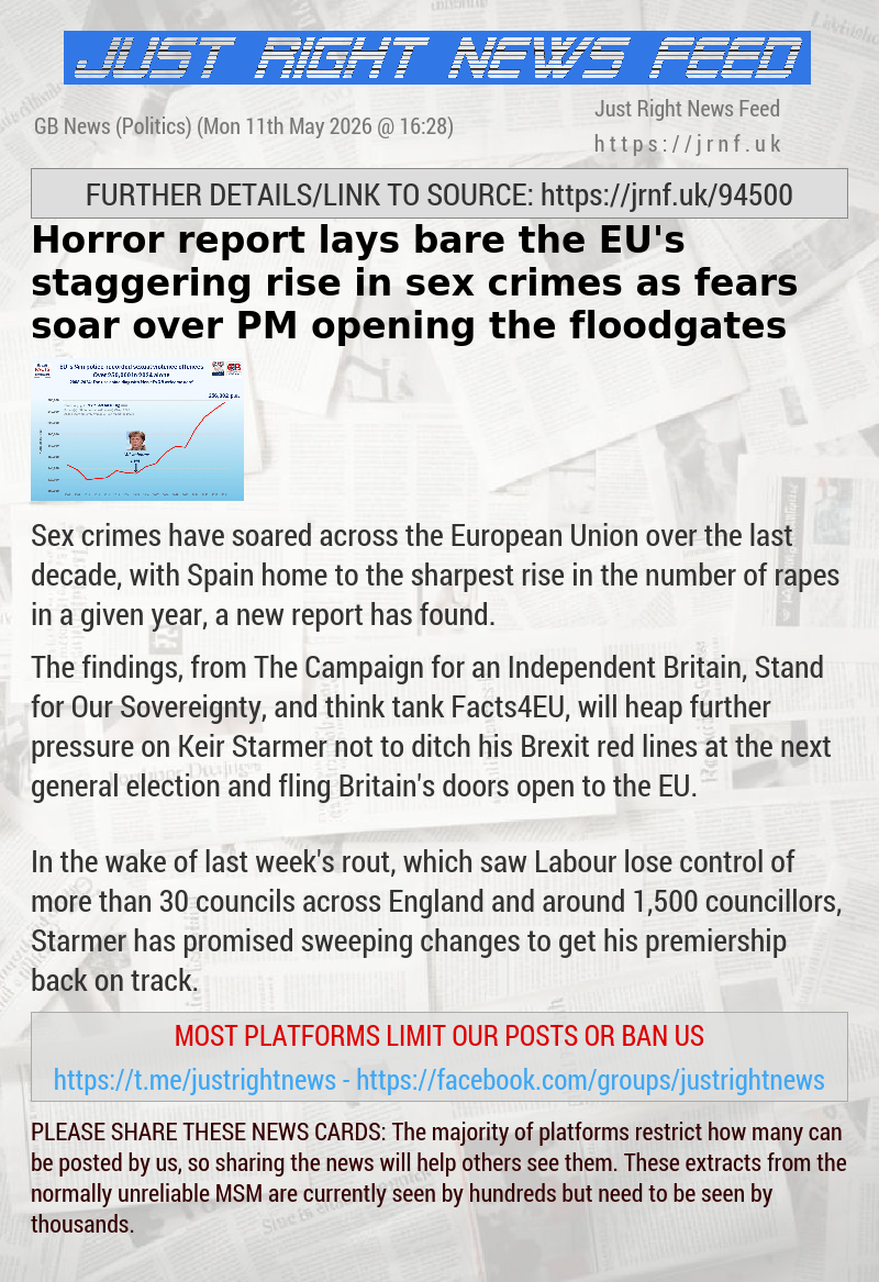Horror report lays bare the EU’s staggering rise in sex crimes as fears soar over PM opening the floodgates