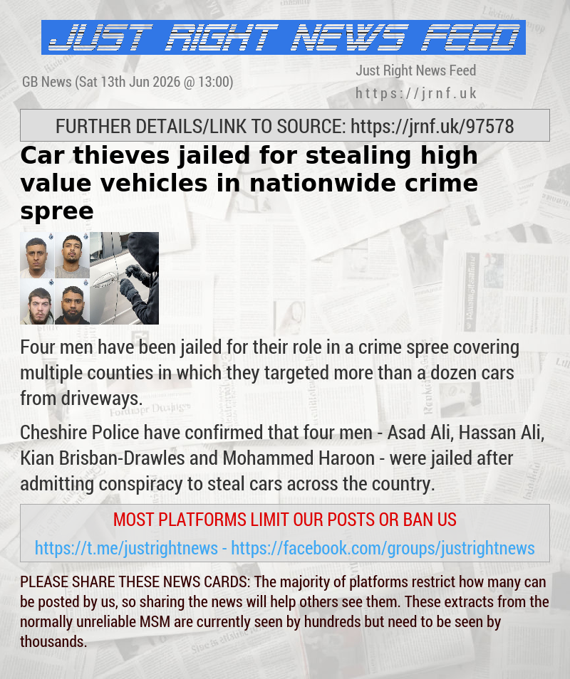 Car thieves jailed for stealing high—value vehicles in nationwide crime spree