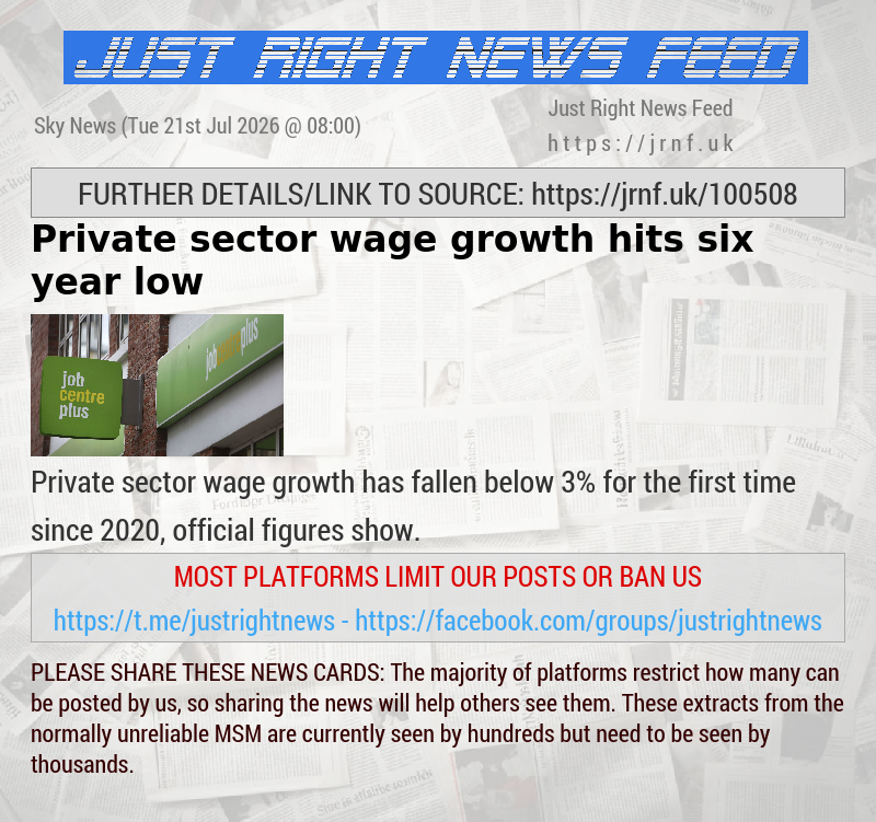 Private sector wage growth hits six year low 