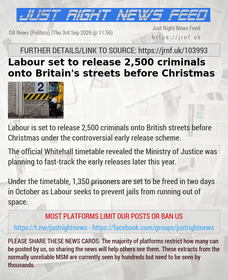 Labour set to release 2,500 criminals onto Britain’s streets before Christmas