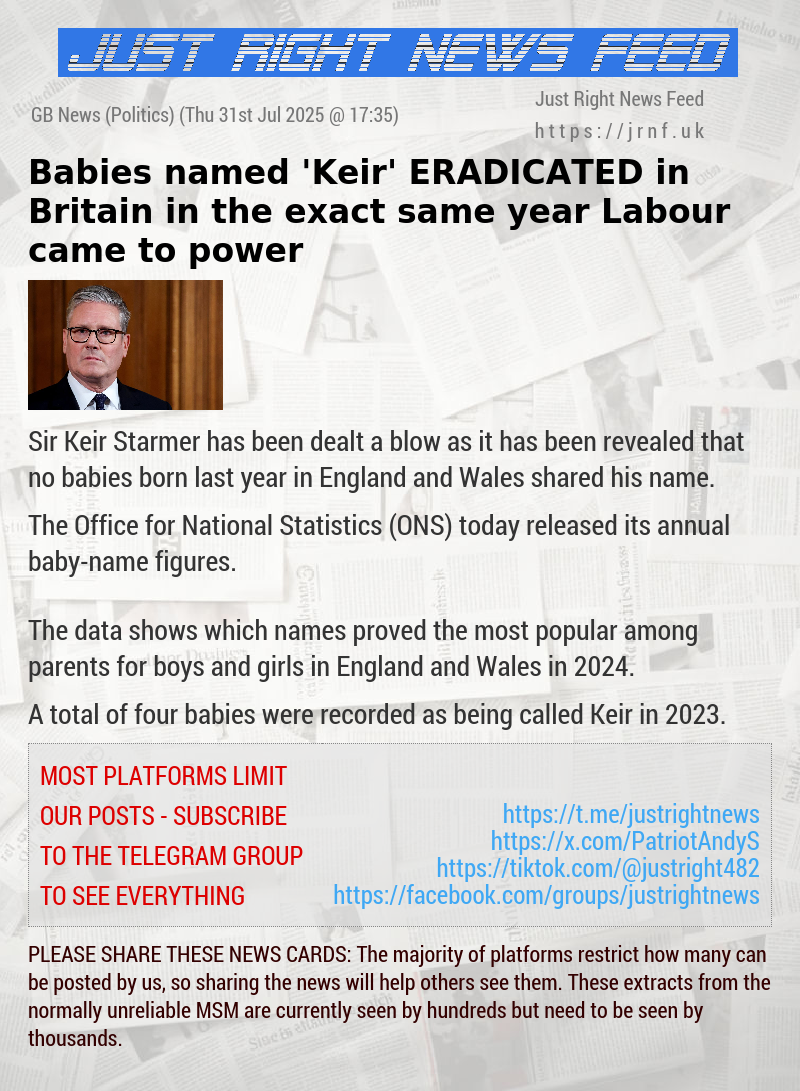 Babies named ’Keir’ ERADICATED in Britain in the exact same year Labour came to power