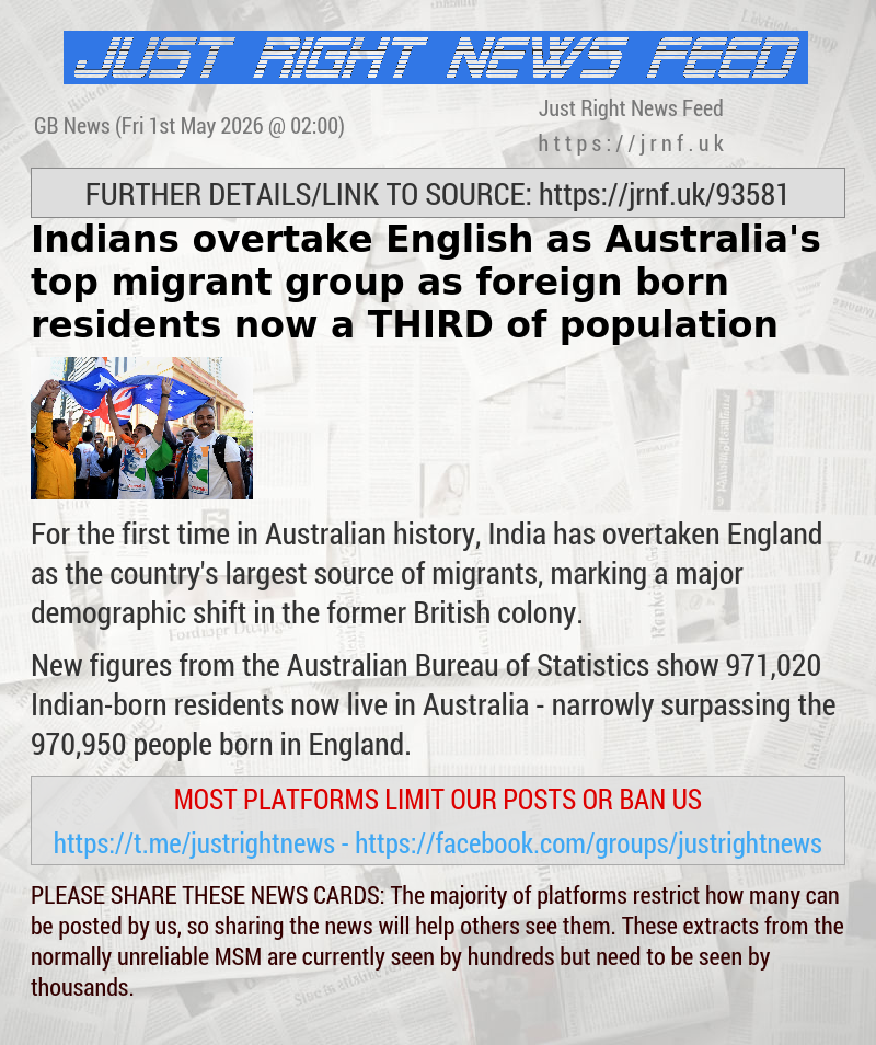 Indians overtake English as Australia’s top migrant group as foreign—born residents now a THIRD of population