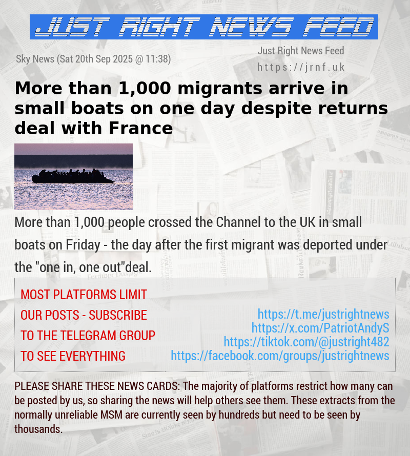 More than 1,000 migrants arrive in small boats on one day — despite returns deal with France