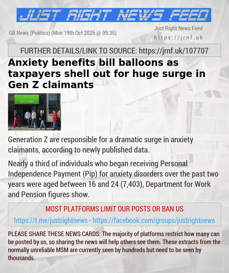 Anxiety benefits bill balloons as taxpayers shell out for huge surge in Gen Z claimants