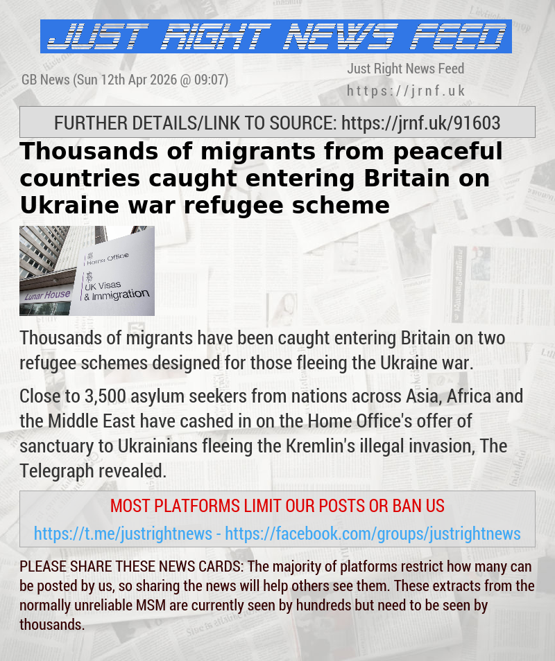 Thousands of migrants from peaceful countries caught entering Britain on Ukraine war refugee scheme