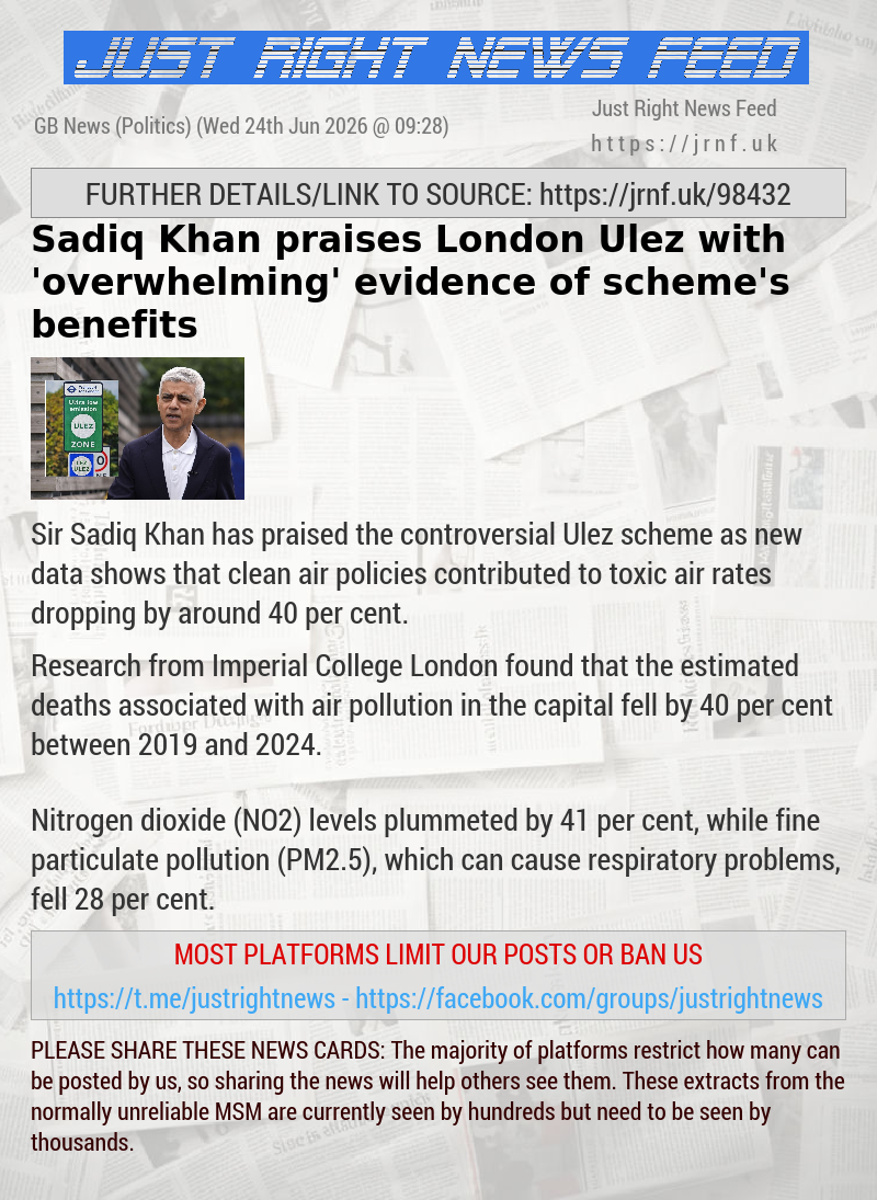 Sadiq Khan praises London Ulez with ’overwhelming’ evidence of scheme’s benefits