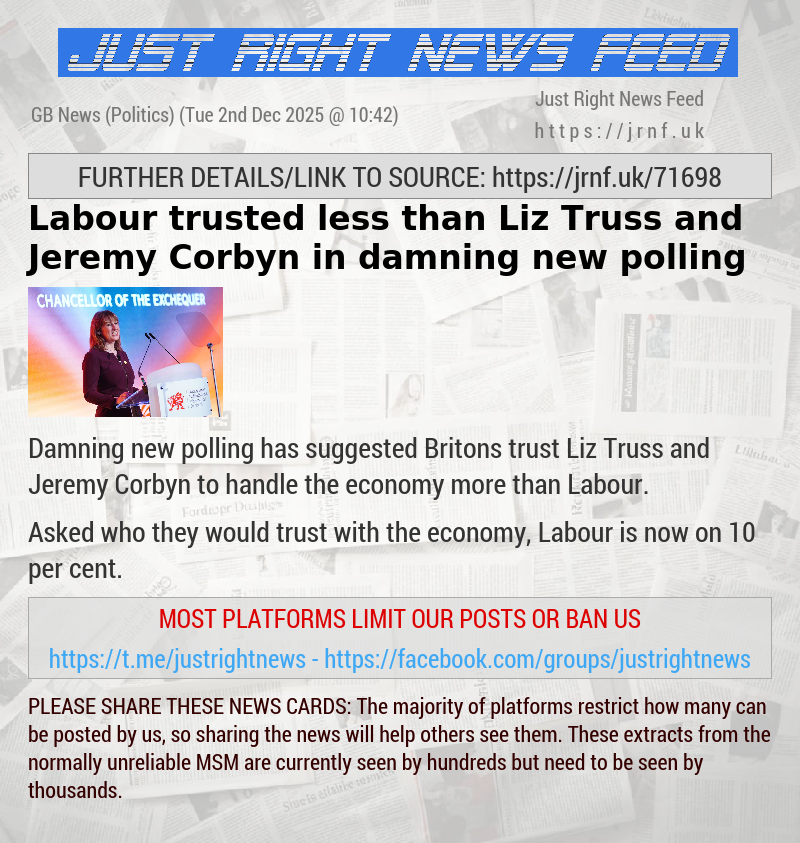 Labour trusted less than Liz Truss and Jeremy Corbyn in damning new polling