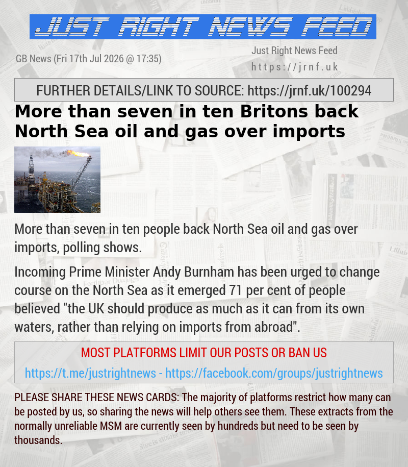More than seven in ten Britons back North Sea oil and gas over imports
