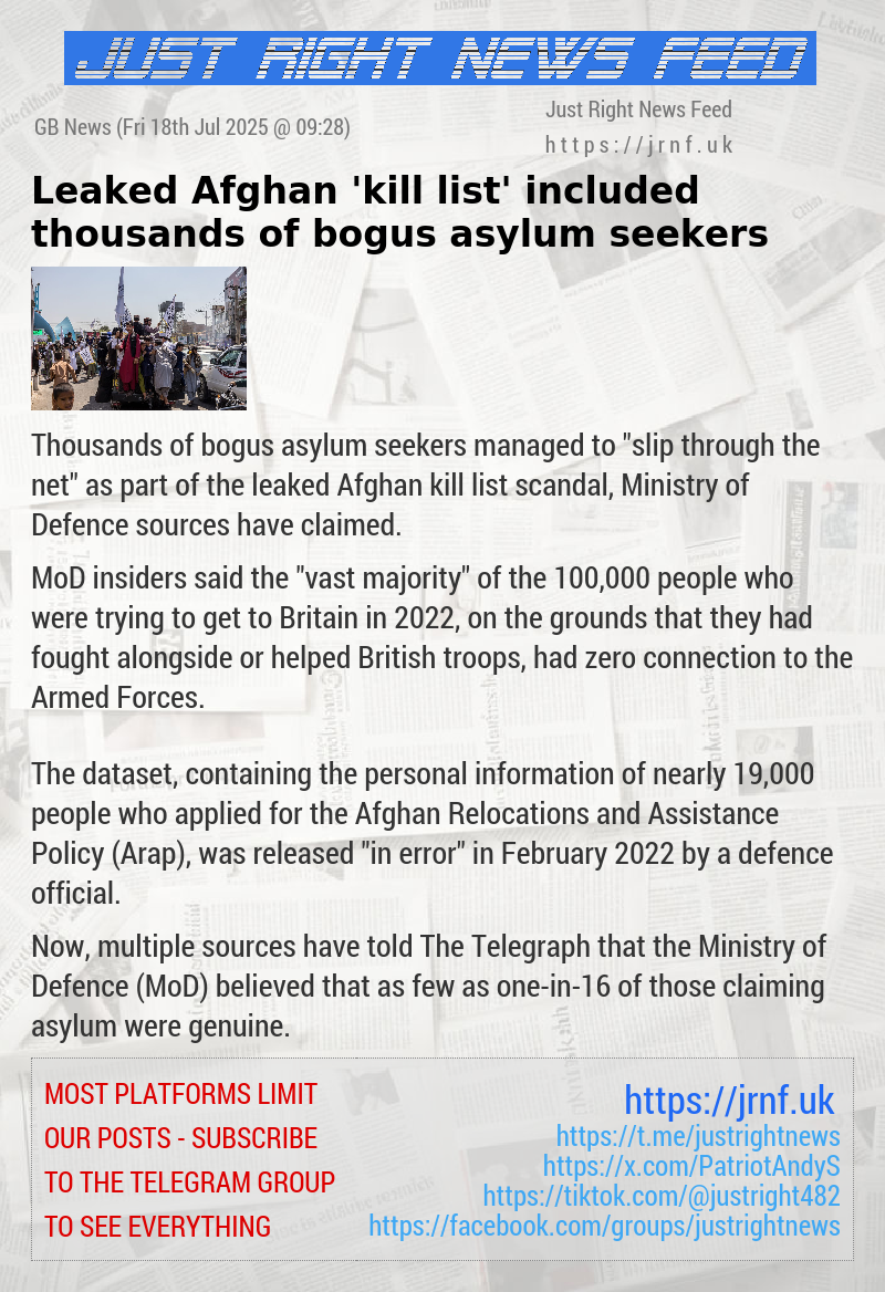 Leaked Afghan ’kill list’ included thousands of bogus asylum seekers