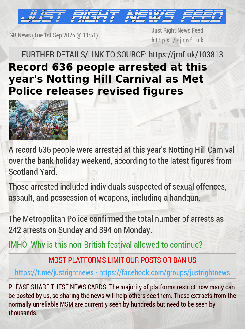 Record 636 people arrested at this year’s Notting Hill Carnival as Met Police releases revised figures