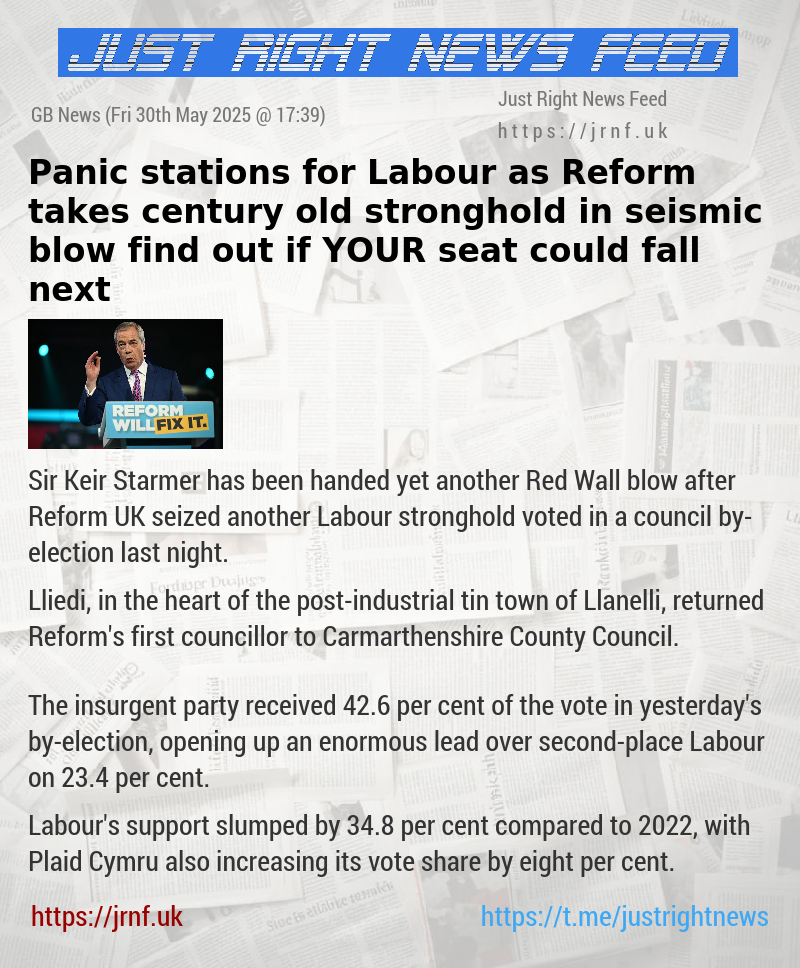 Panic stations for Labour as Reform takes century—old stronghold in seismic blow — find out if YOUR seat could fall next