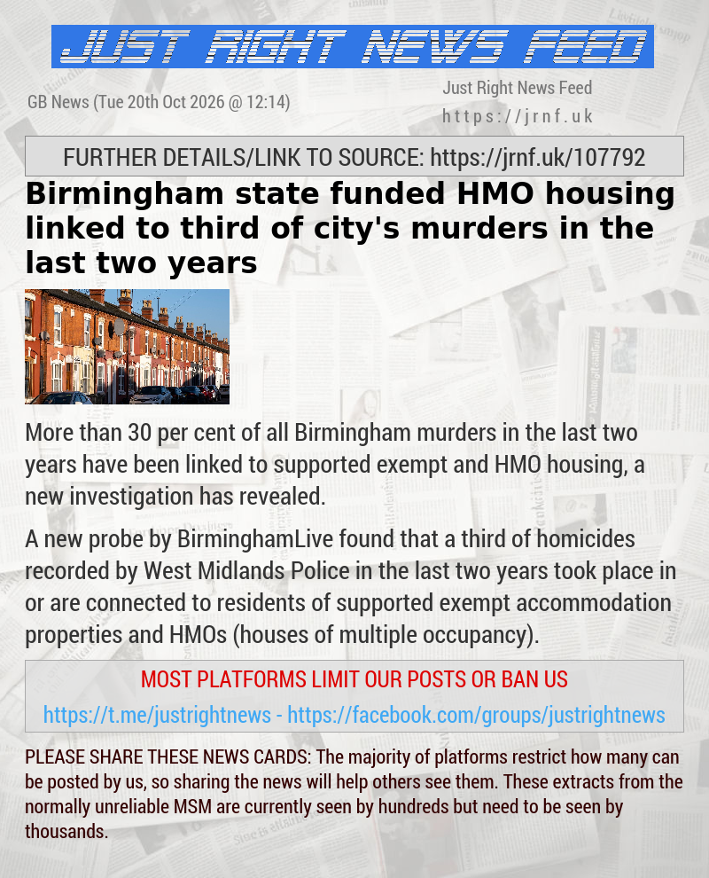 Birmingham state—funded HMO housing linked to third of city’s murders in the last two years