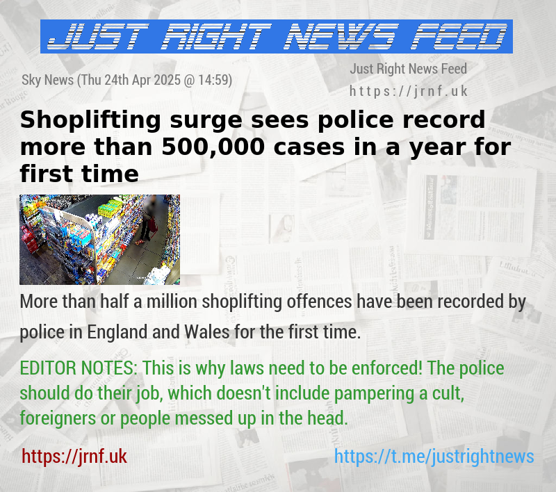 Shoplifting surge sees police record more than 500,000 cases in a year for first time
