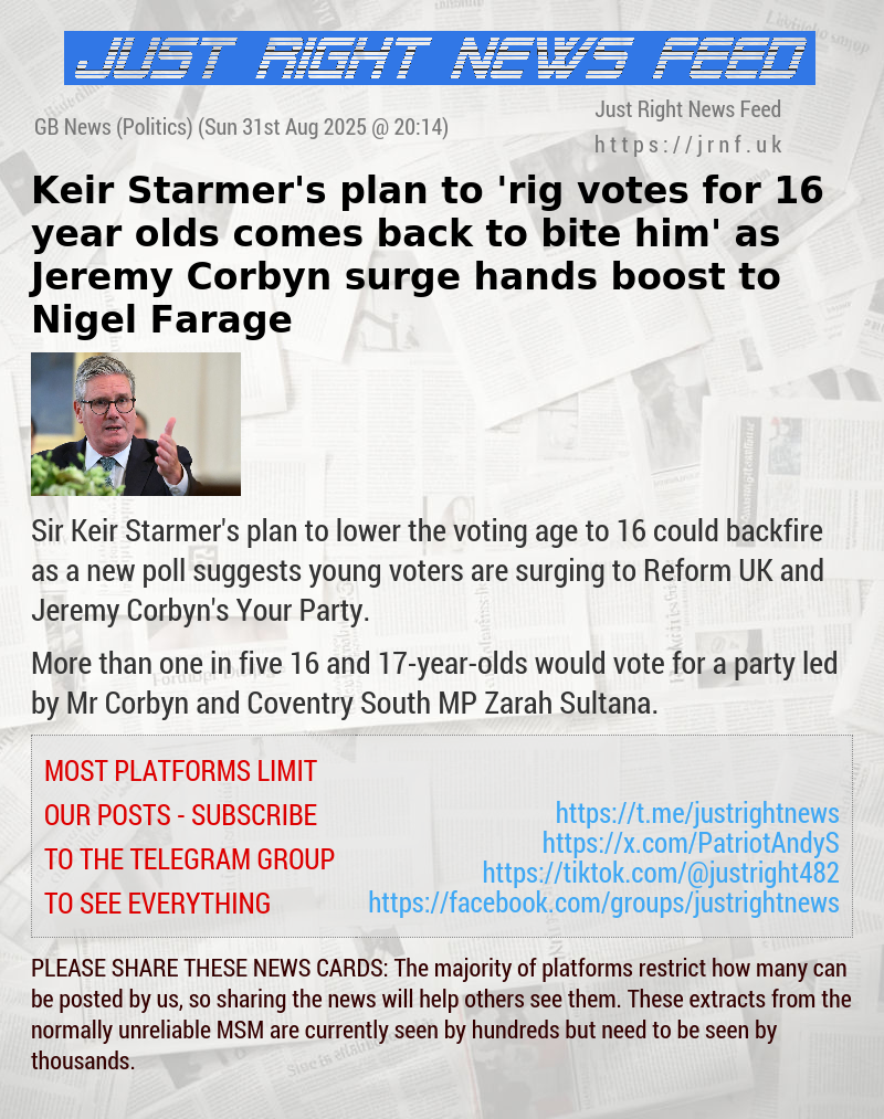 Keir Starmer’s plan to ’rig votes for 16—year—olds comes back to bite him’ as Jeremy Corbyn surge hands boost to Nigel Farage