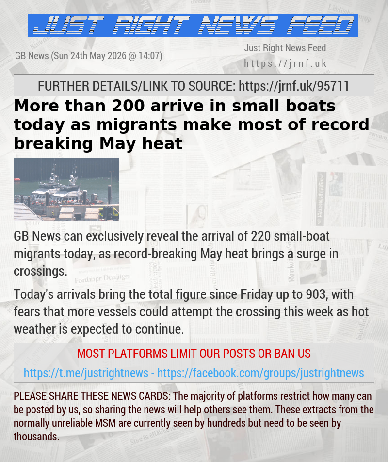 More than 200 arrive in small boats today as migrants make most of record—breaking May heat