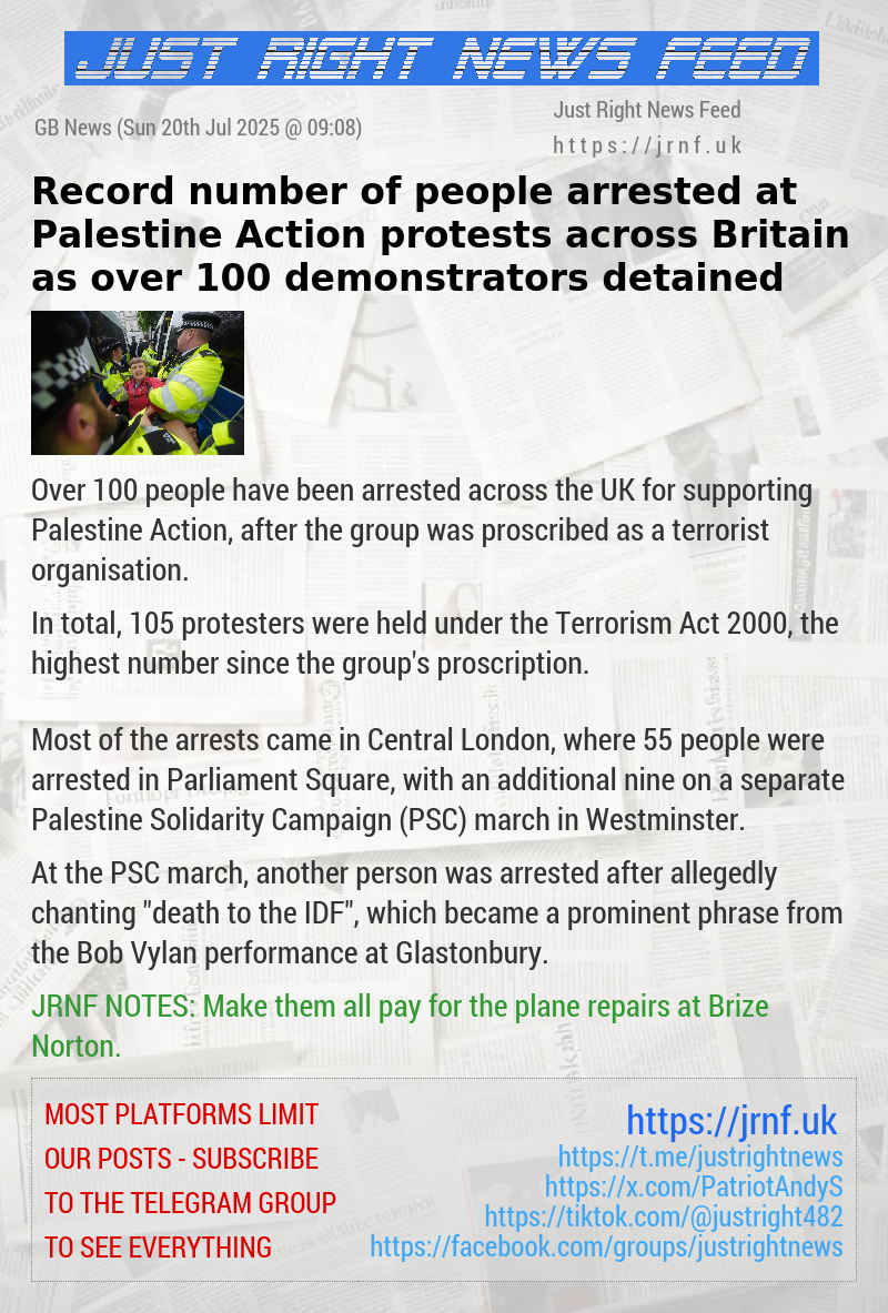 Record number of people arrested at Palestine Action protests across Britain as over 100 demonstrators detained
