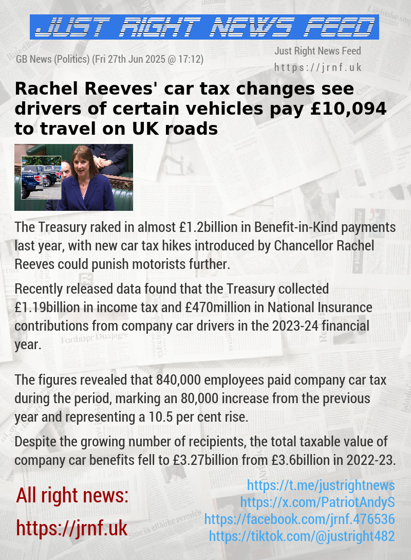 Rachel Reeves’ car tax changes see drivers of certain vehicles pay £10,094 to travel on UK roads