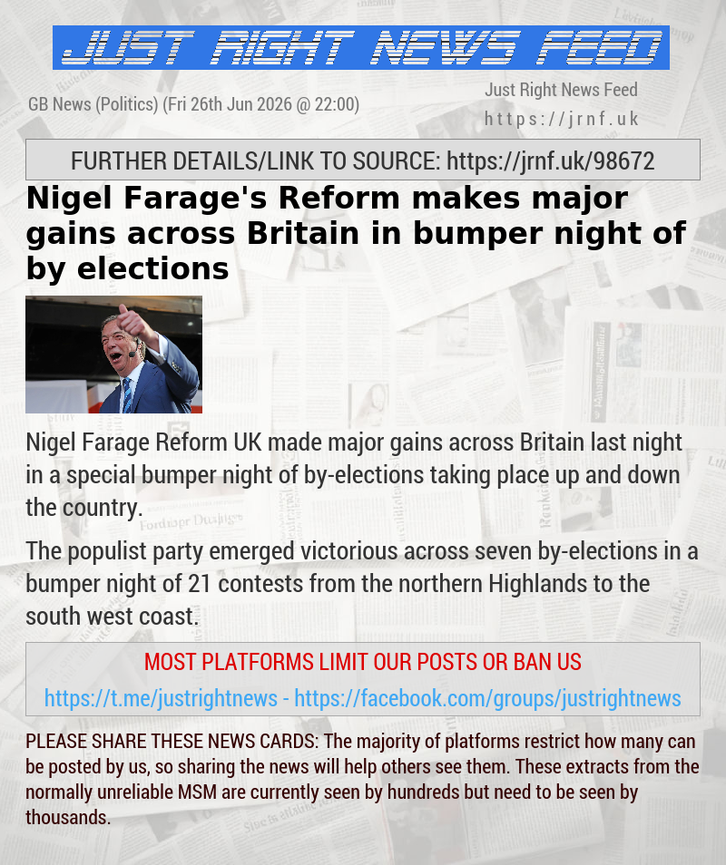Nigel Farage’s Reform makes major gains across Britain in bumper night of by—elections
