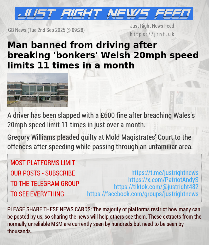 Man banned from driving after breaking ’bonkers’ Welsh 20mph speed limits 11 times in a month