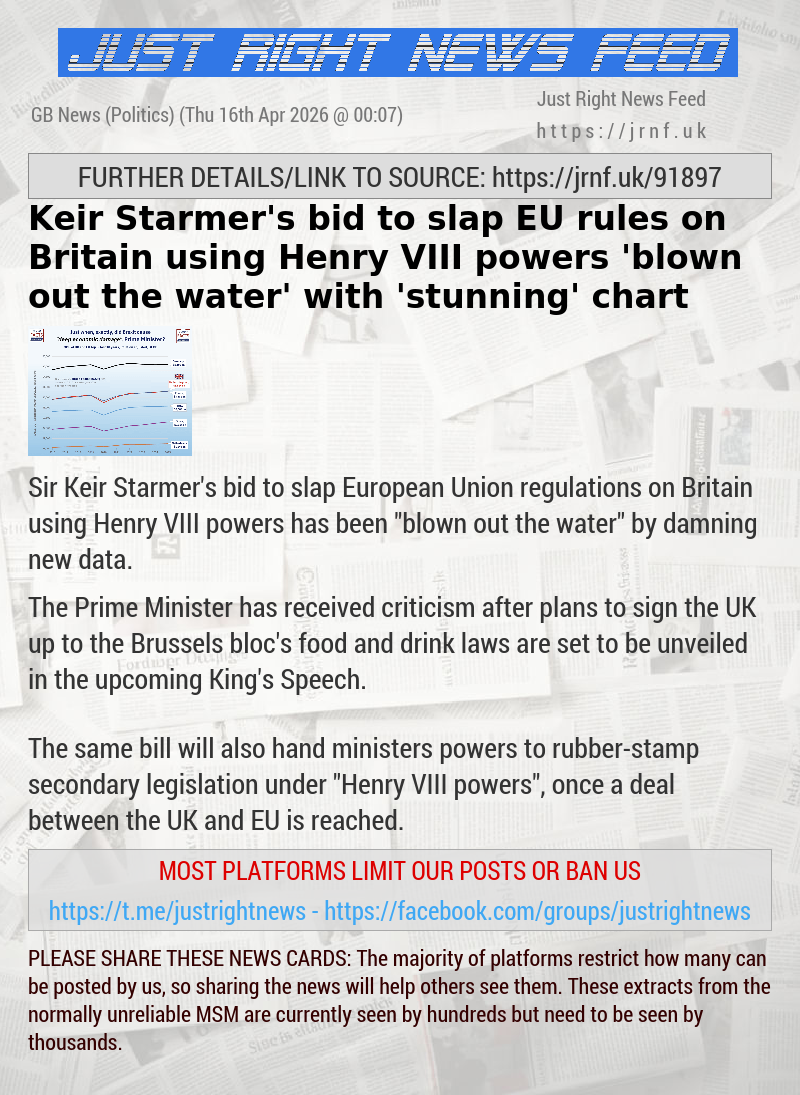Keir Starmer’s bid to slap EU rules on Britain using Henry VIII powers ’blown out the water’ with ’stunning’ chart