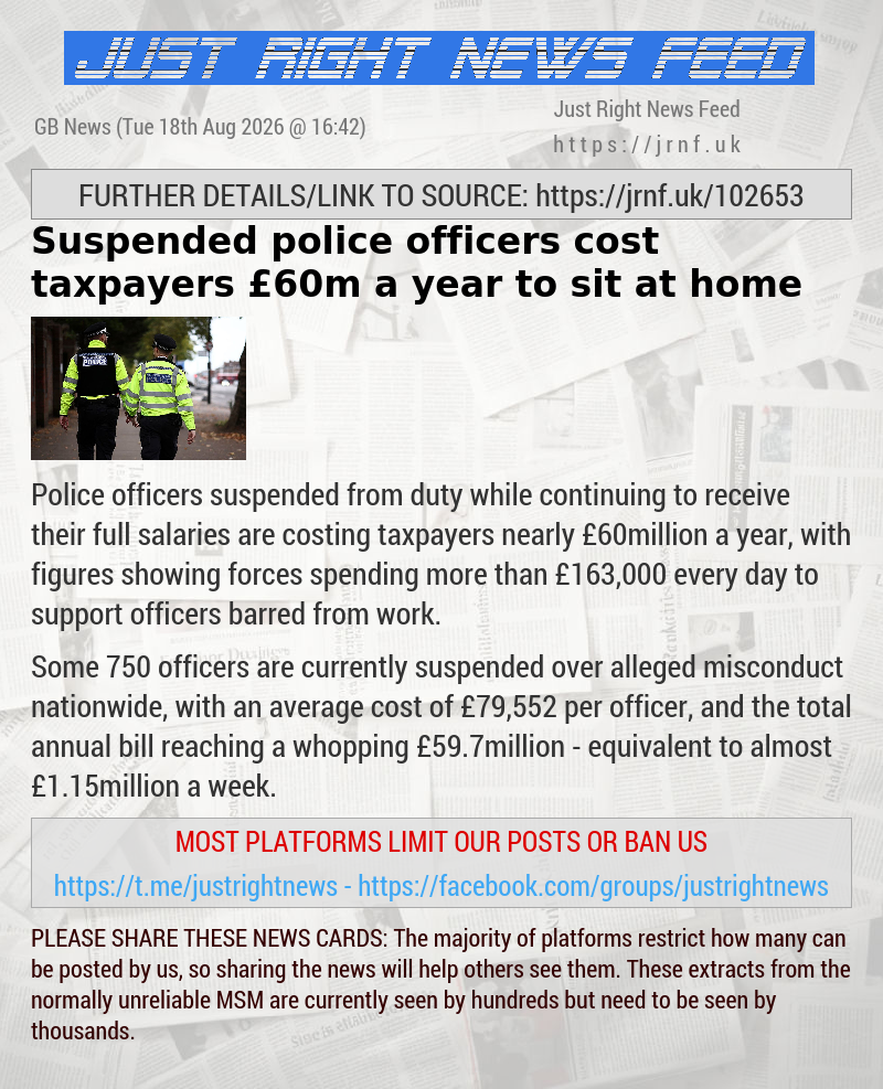 Suspended police officers cost taxpayers &pound;60m a year to sit at home