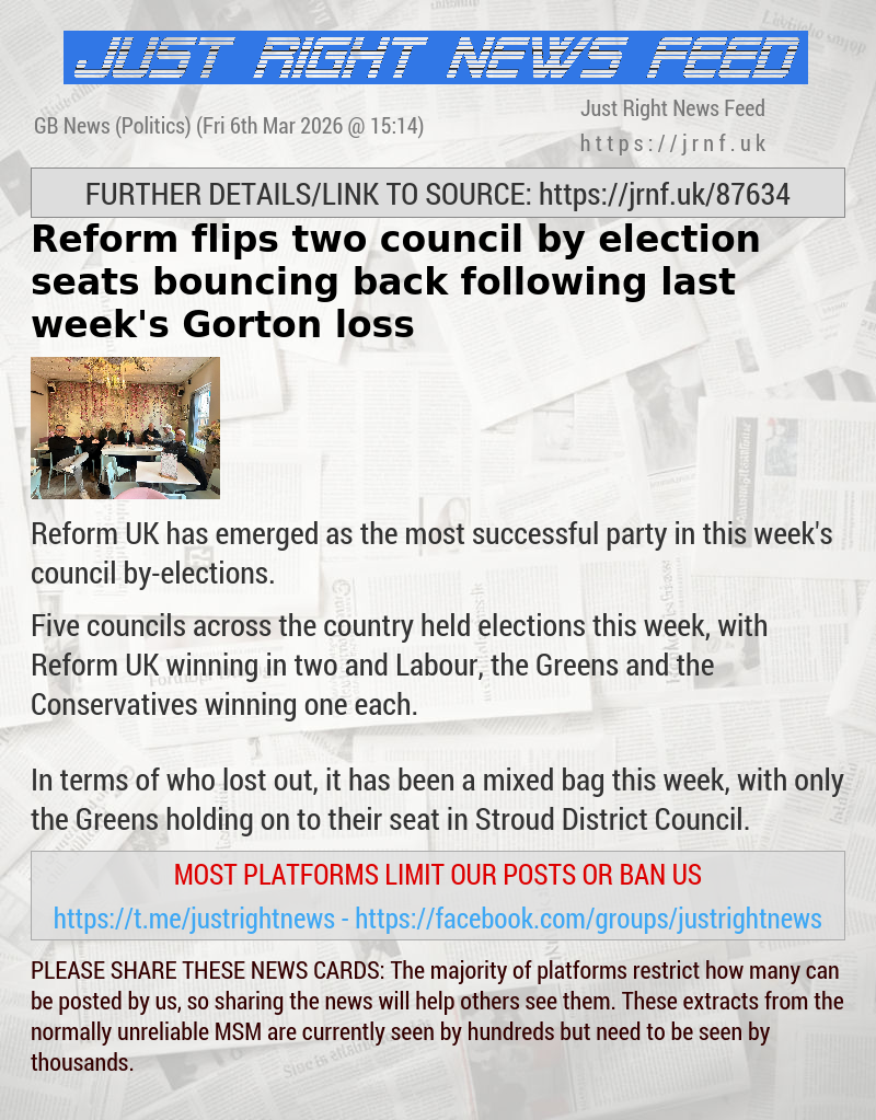 Reform flips two council by—election seats bouncing back following last week’s Gorton loss