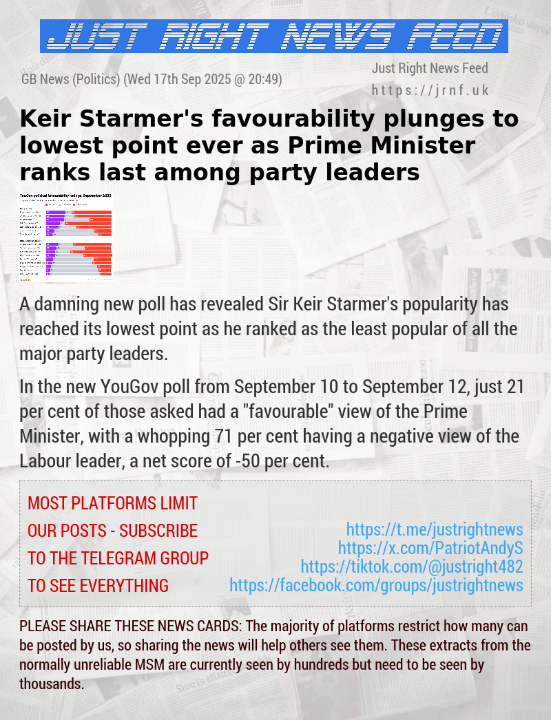 Keir Starmer’s favourability plunges to lowest point ever as Prime Minister ranks last among party leaders