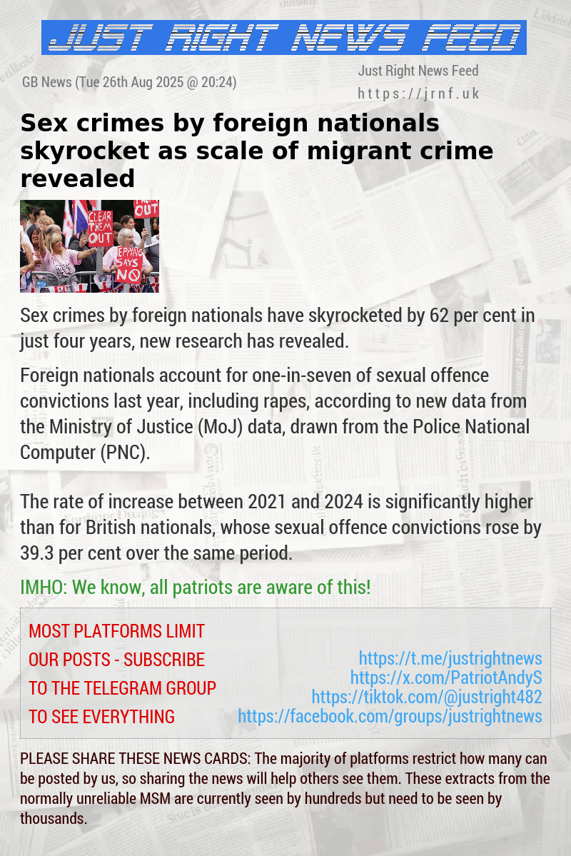 Sex crimes by foreign nationals skyrocket as scale of migrant crime revealed