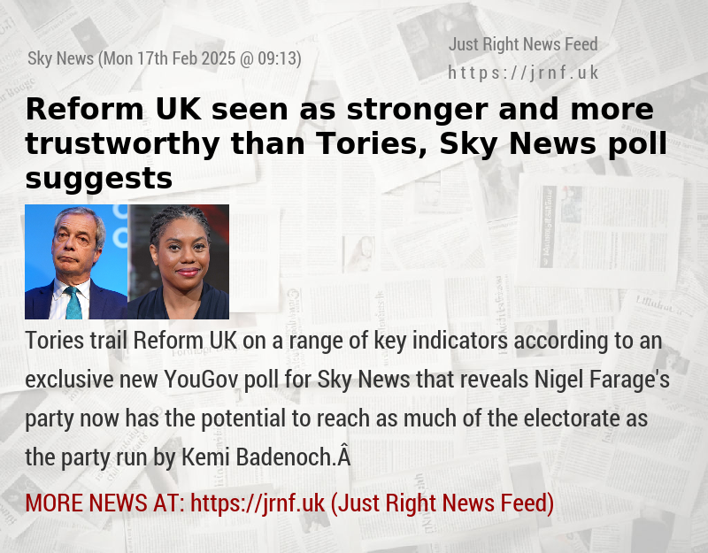 Reform UK seen as stronger and more trustworthy than Tories, Sky News poll suggests