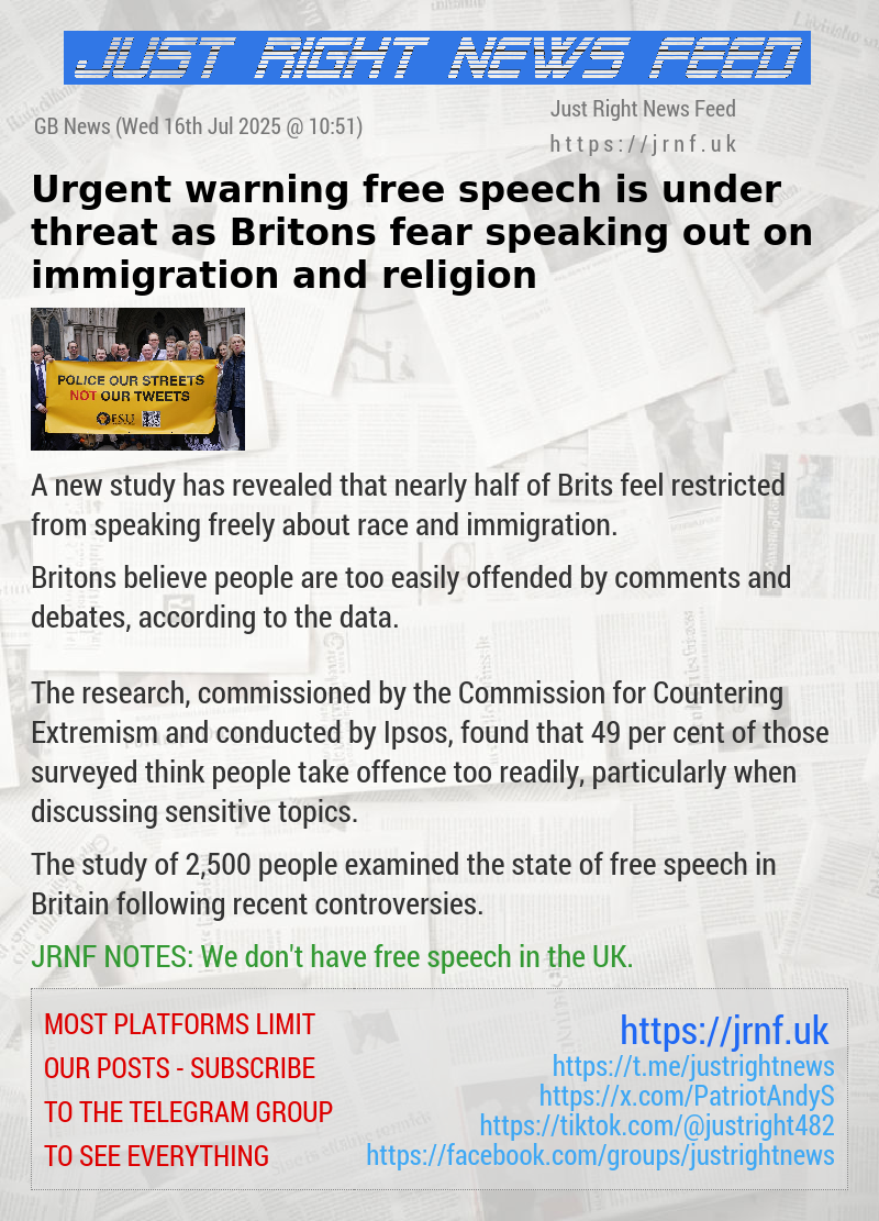 Urgent warning free speech is under threat as Britons fear speaking out on immigration and religion