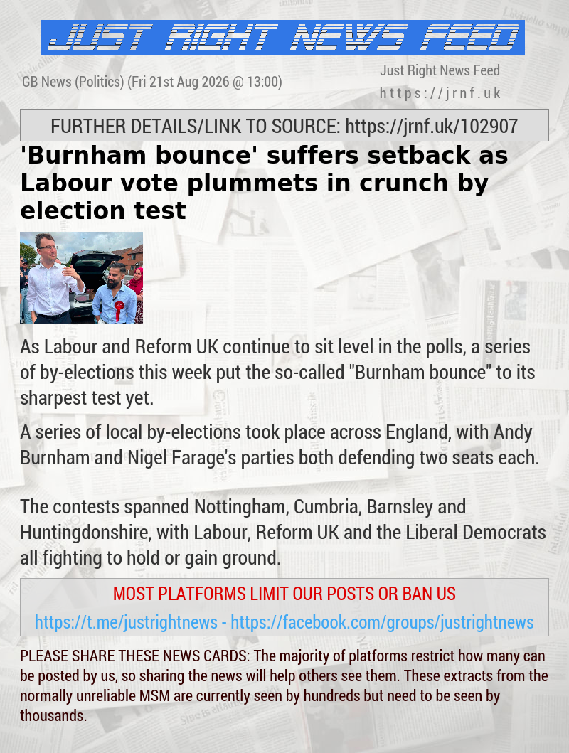 ’Burnham bounce’ suffers setback as Labour vote plummets in crunch by—election test