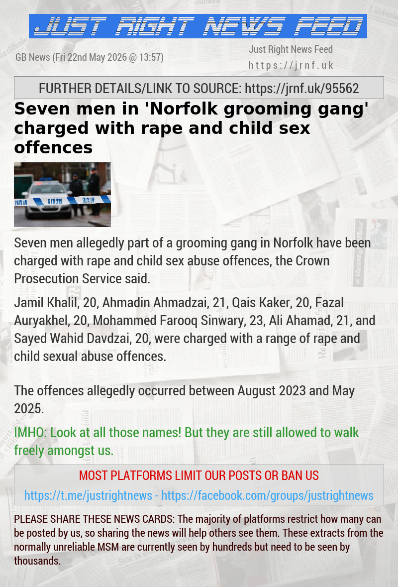 Seven men in ’Norfolk grooming gang’ charged with rape and child sex offences