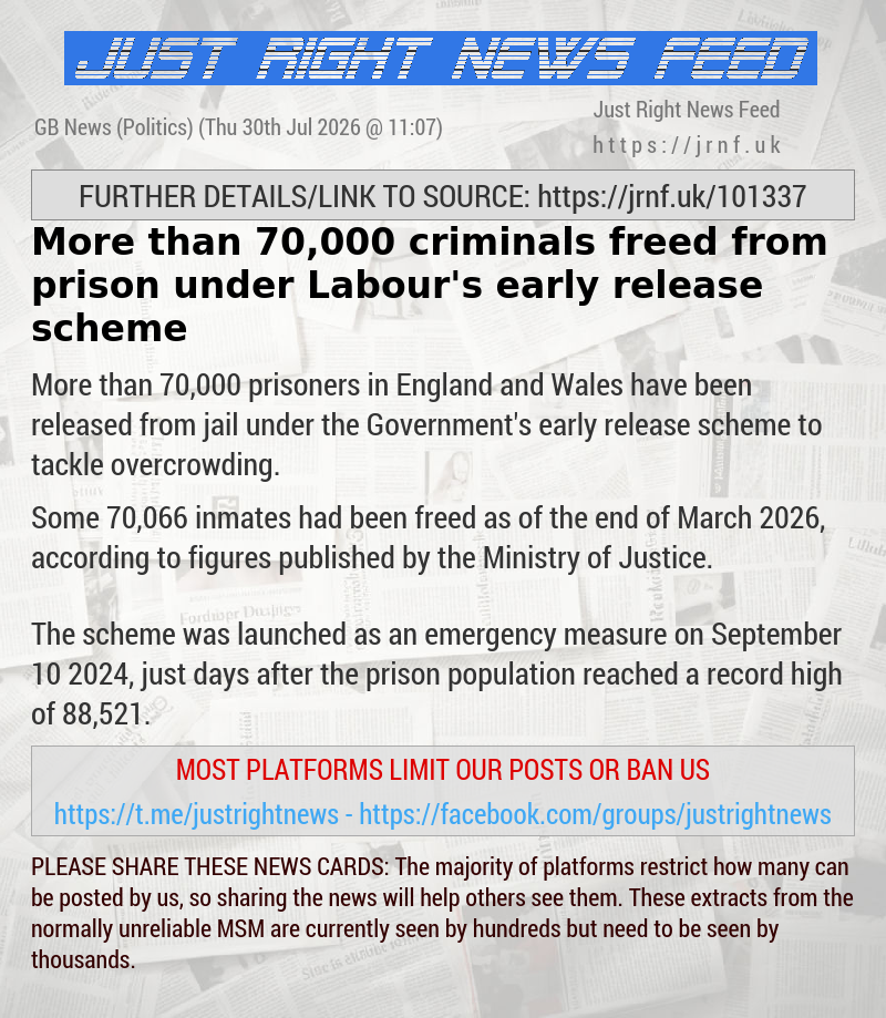 More than 70,000 criminals freed from prison under Labour’s early release scheme