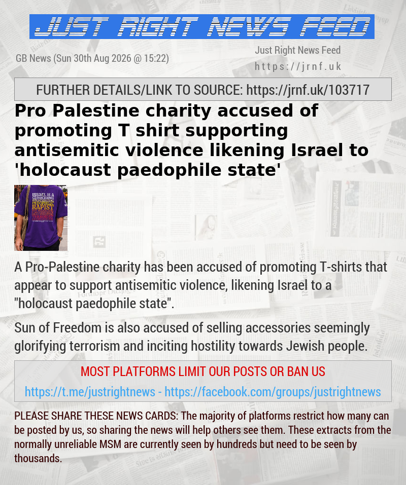 Pro—Palestine charity accused of promoting T—shirt supporting antisemitic violence likening Israel to ’holocaust paedophile state’