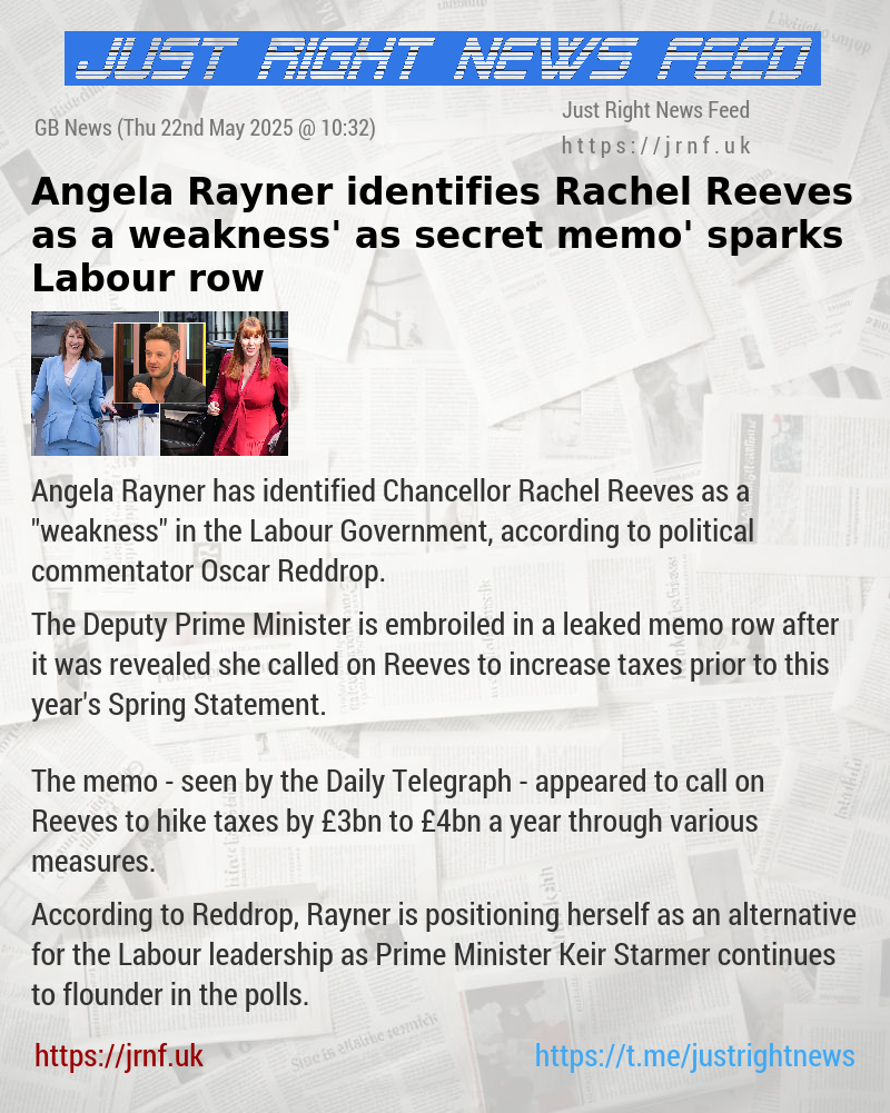 Angela Rayner ‘identifies Rachel Reeves as a weakness’ as ‘secret memo’ sparks Labour row