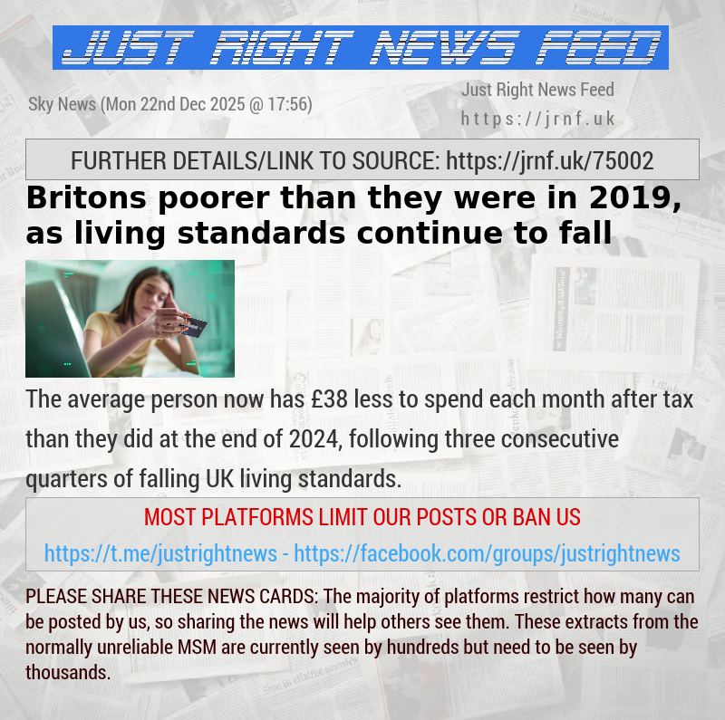 Britons poorer than they were in 2019, as living standards continue to fall